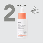 Hautpflege Routine STARTER PACK 'Glow' + HANSKIN Vitamin C und E Serum + Niacinamid
